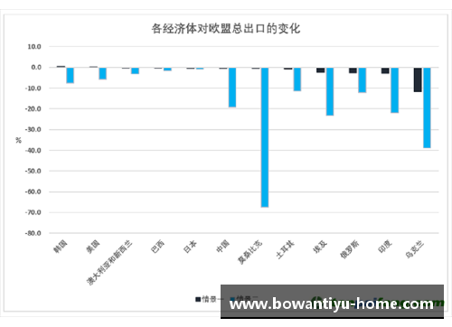 欧盟碳边境调节机制与全球碳市场共享逐步开启