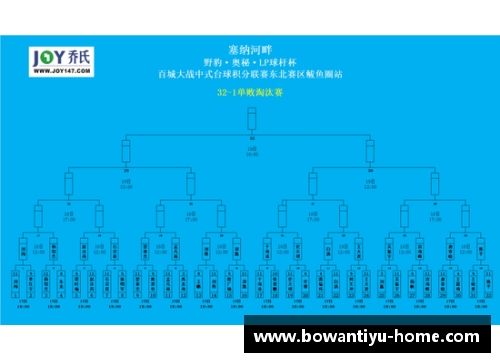 bowan博万体育官方网站太阳主场失利，马刺上演逆转好戏：阿德接连进球扭转战局